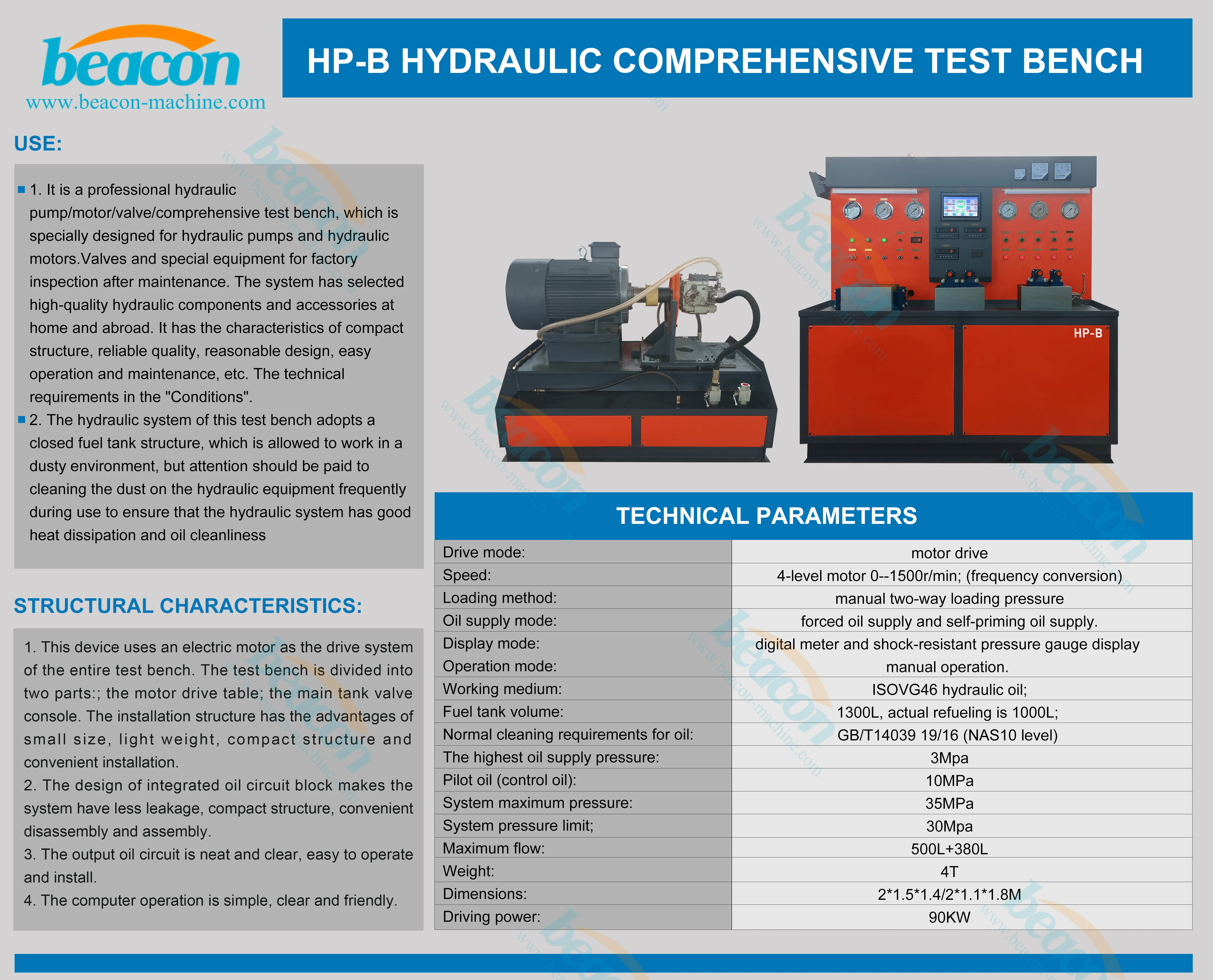 1000Psi 7Mpa Hoge Druk Handbediende Hydraulische Pomp Pijp Klep Druk Tester Hydraulische Testen, Diverse Pompen En Accessoires