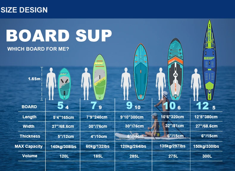 Custom All Around Double Layer Paddleboard Stand Up Surfboard