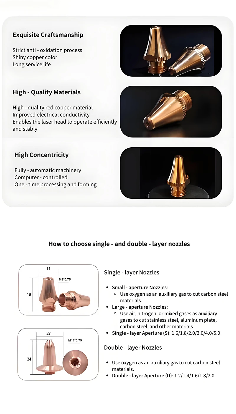 BOCHU Original Fiber Laser Cutting Nozzle New Condition Compatible with BLT421T BLT441T BLT520H Laser Cutting Head