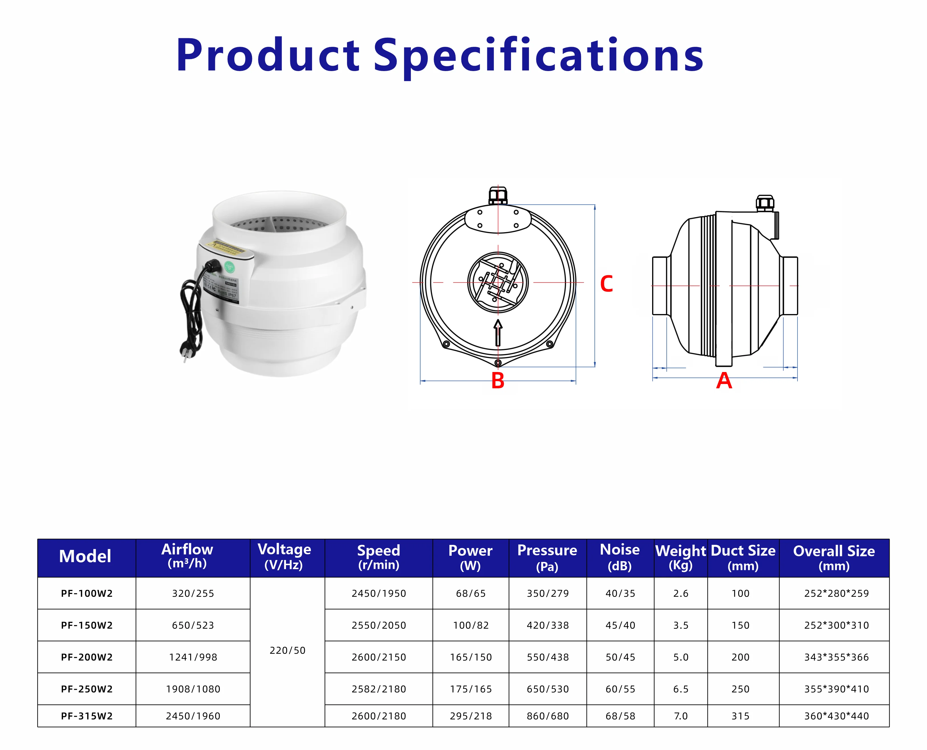 Inline Centrifugal Duct Fan, 150mm, 650m3/h, PVC, HVAC - detail 14