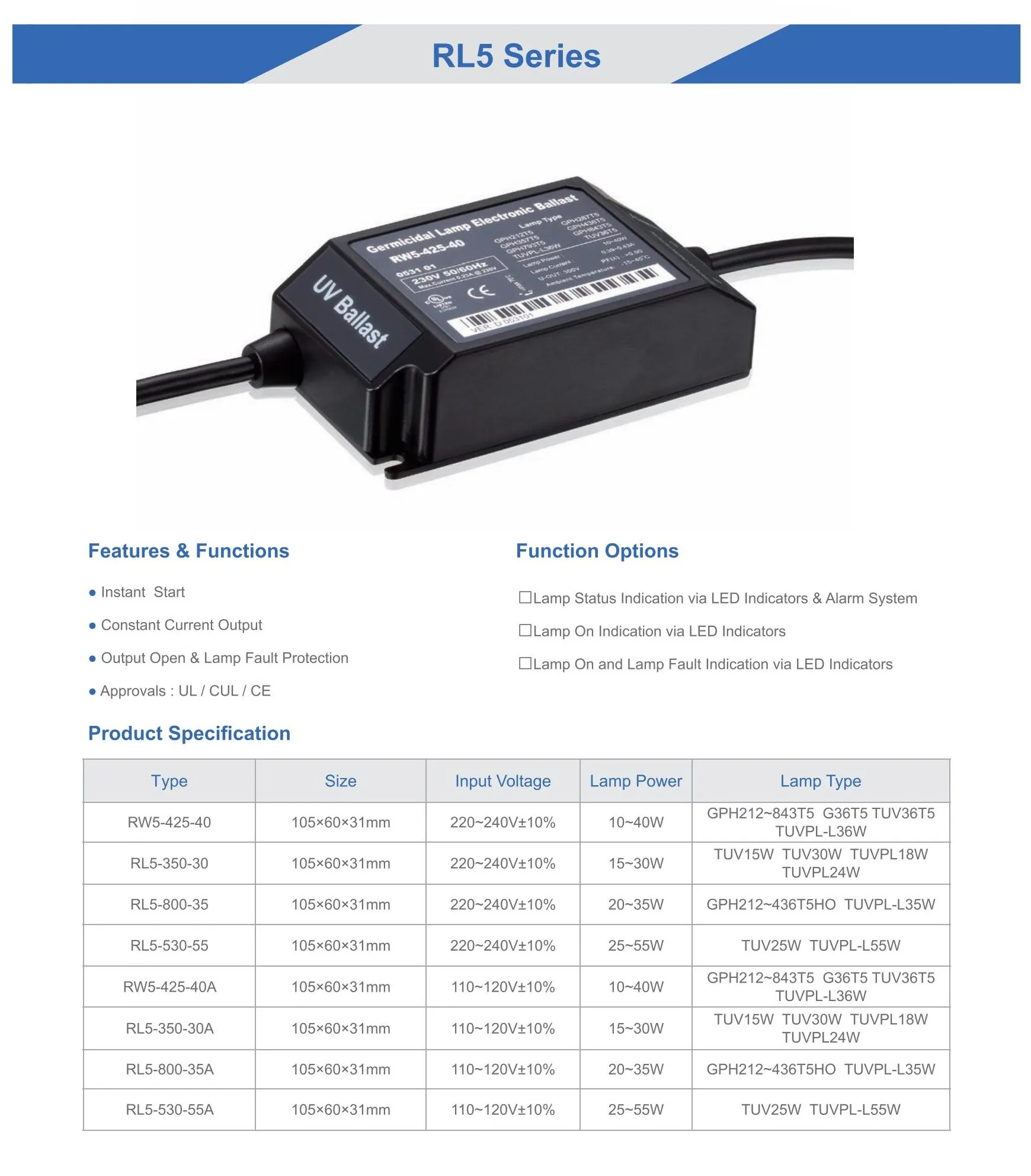 HFL254-58ME | Ballast d'éclairage Electronique 2 x 54 (T5 HO) W, 55 (TC