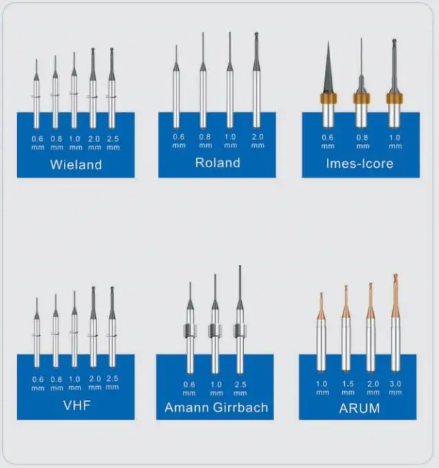 milling bur 2