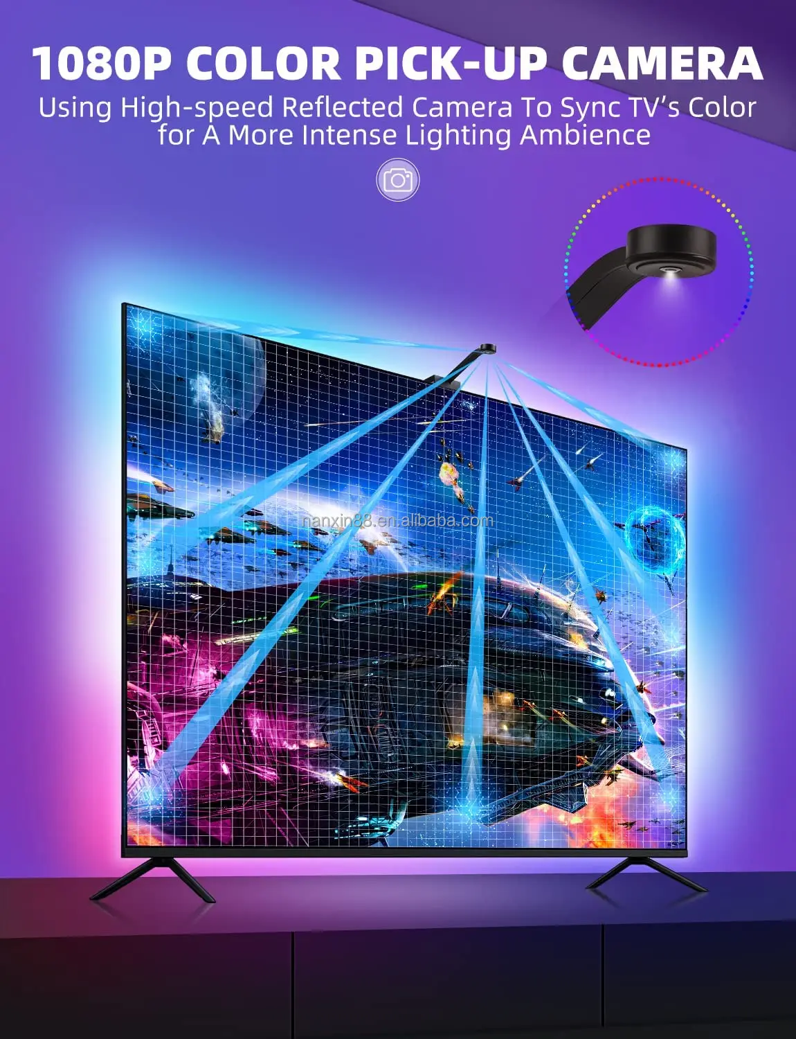2022 Smart Ambient TV Light Kit Sync Box with Camera Led Backlight Camera WiFi Alexa Google Control Led Light Strip for Gaming