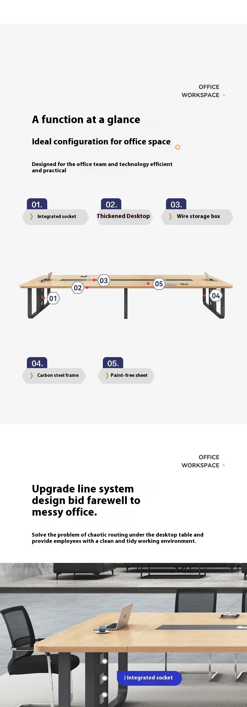 Modern Wood Panel Office Furniture Desk Set for Conference Room Boardroom Table and Meeting Tables with Comfortable Chairs