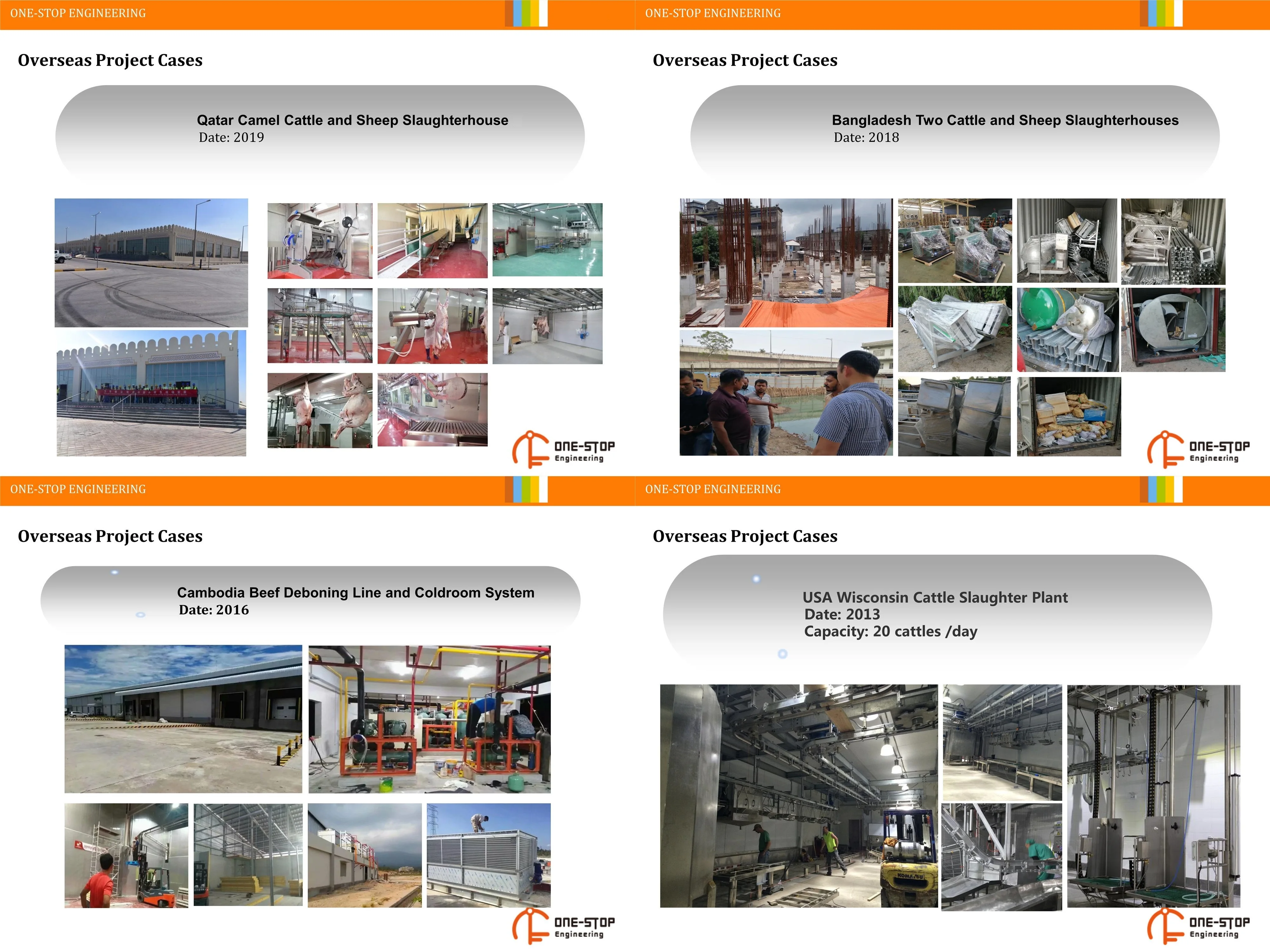 Thawing Equipment, Contact Us, 001 - detail 18