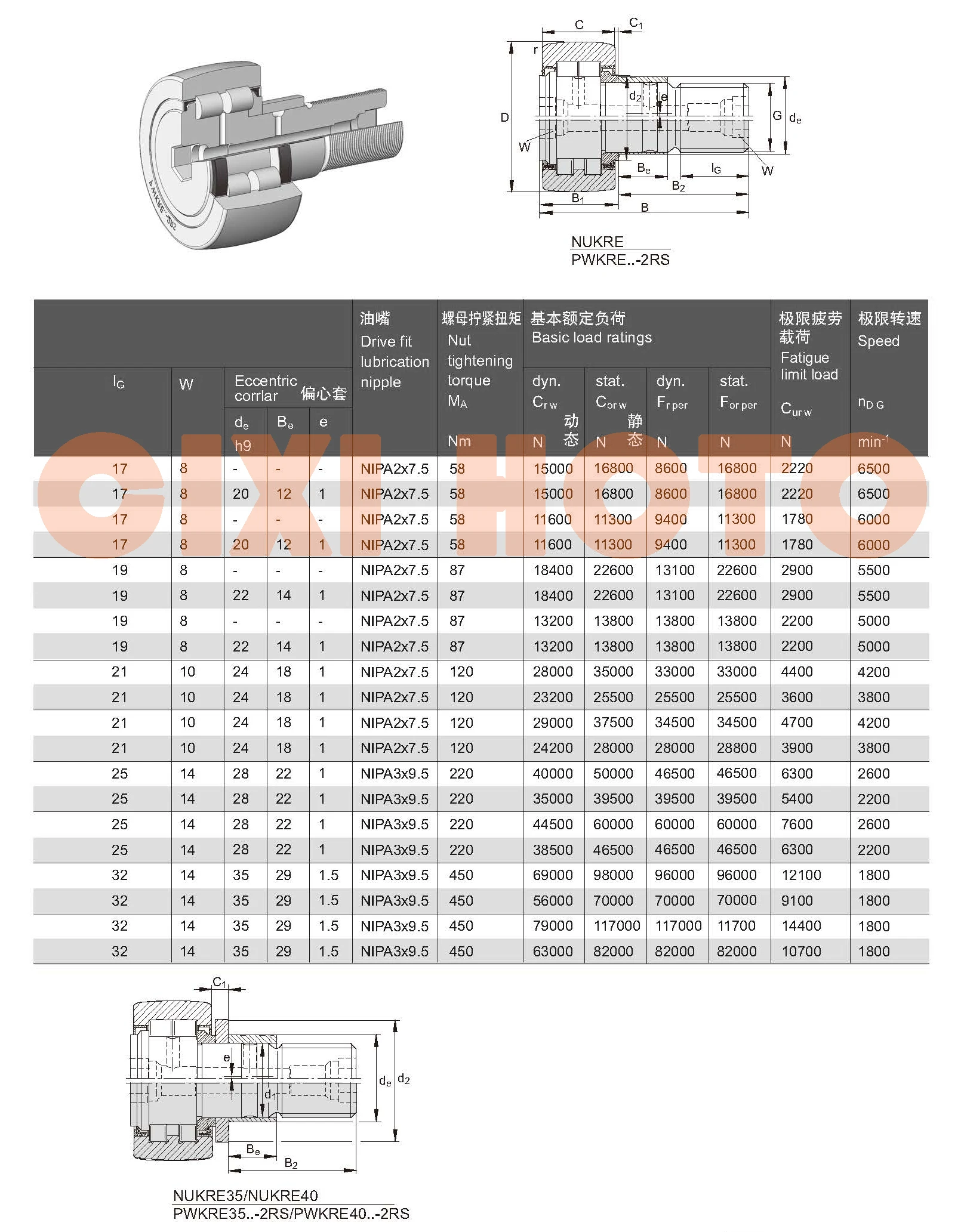 PWKRE47-2RS NUKRE52 PWKRE52-2RS NUKRE62 PWKRE62-2RS Needle Roller Bearing Cam Flower Bearing details