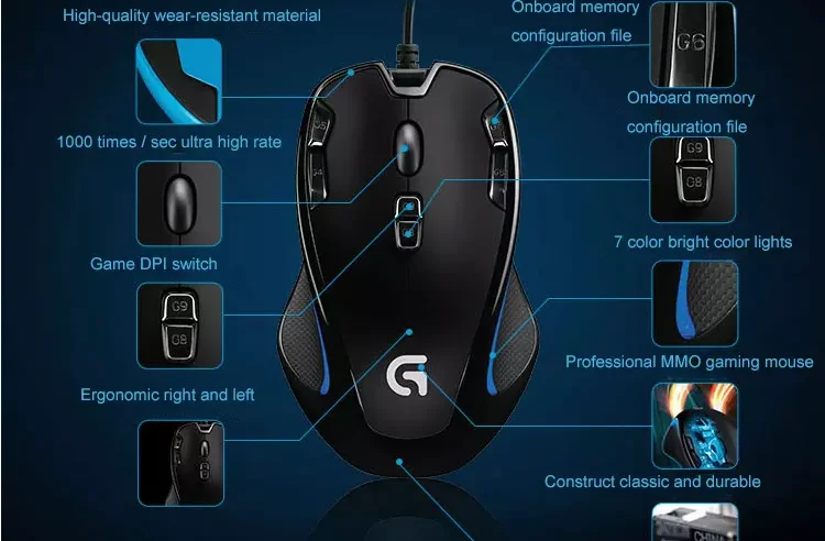 Venta Al Por Mayor 100 De Trabajo De Piezas De Computadora Para Logitech G300s Usb Raton Optico Del Juego Con 2500 Dpi Nuevo Y En Stock Buy Raton De Juego Logitech