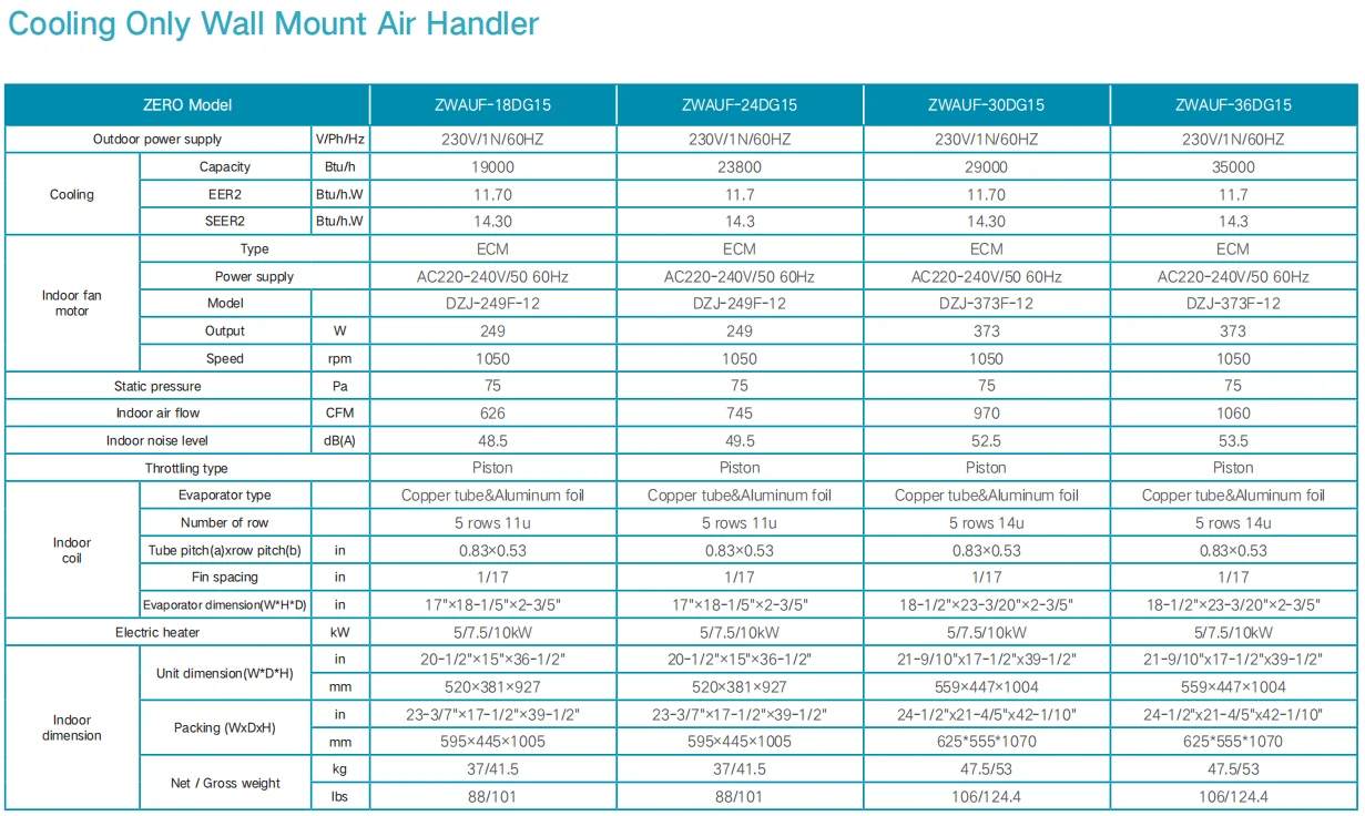 Zero Manufacture 15 Seer Outdoor Split Air Conditioners Unit Seer2 Air ...