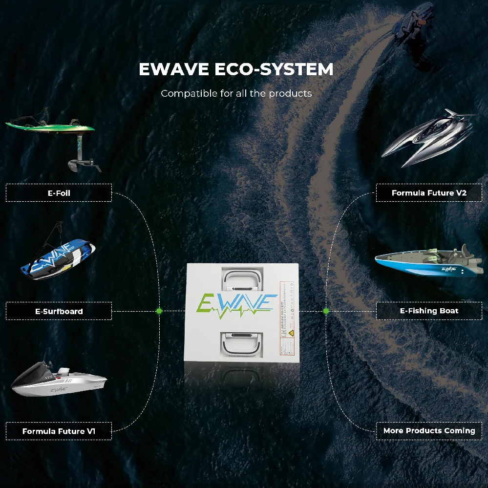 Formula Future EWAVE Price Kid Water Motorboat-Price Used RC Toy Ship Jet Skis Jetski Mini Electric Boats and Yachts Motorboat