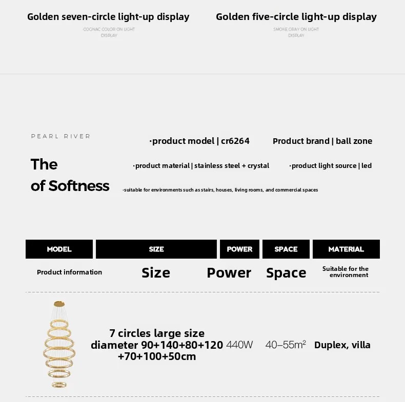 Specifications