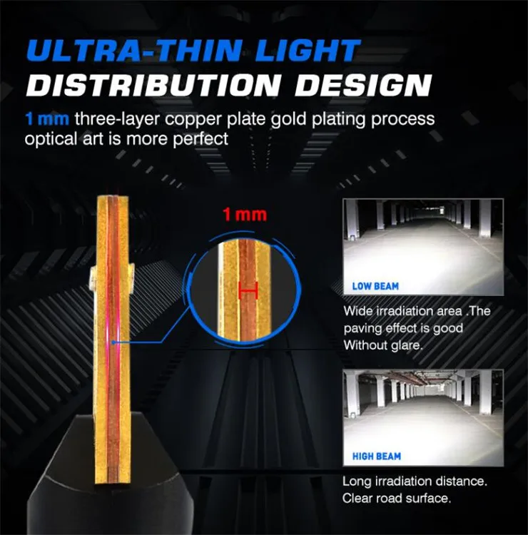 2021car led head lamp projector light  P16 H11H7 H4 100W 9600lm for car Auto Lighting System head light bulbs