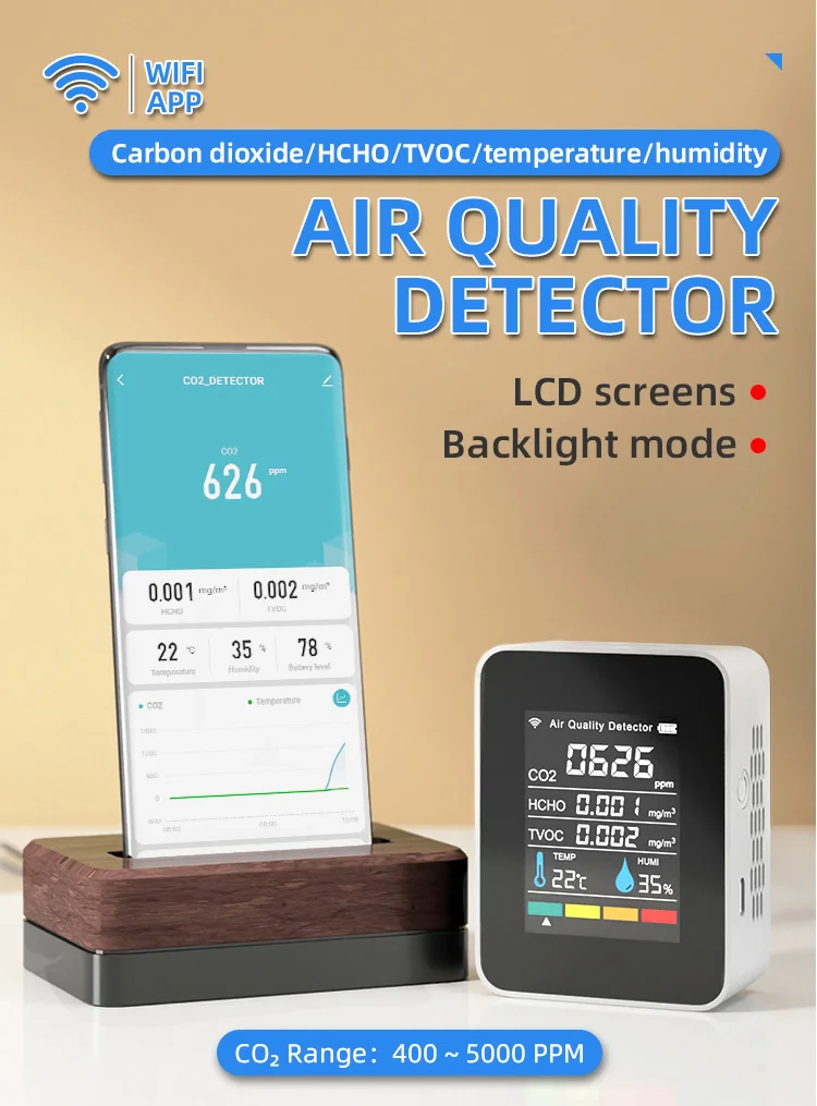 ggele Portable Infrared Wifi Wall Mount Air Monitor HCHO TVOC Co2 Detector Carbon Dioxide Meter Detector Air Quality Monitor