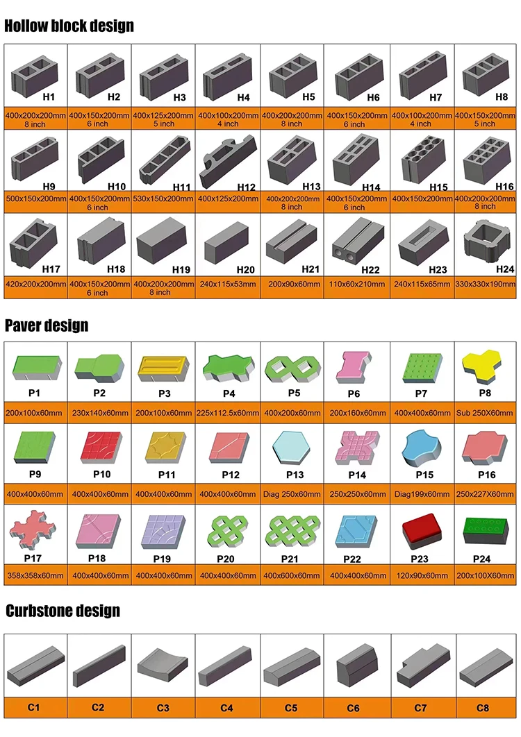 Widely Used Concrete Block Brick Making Machine Brick Making Machine ...