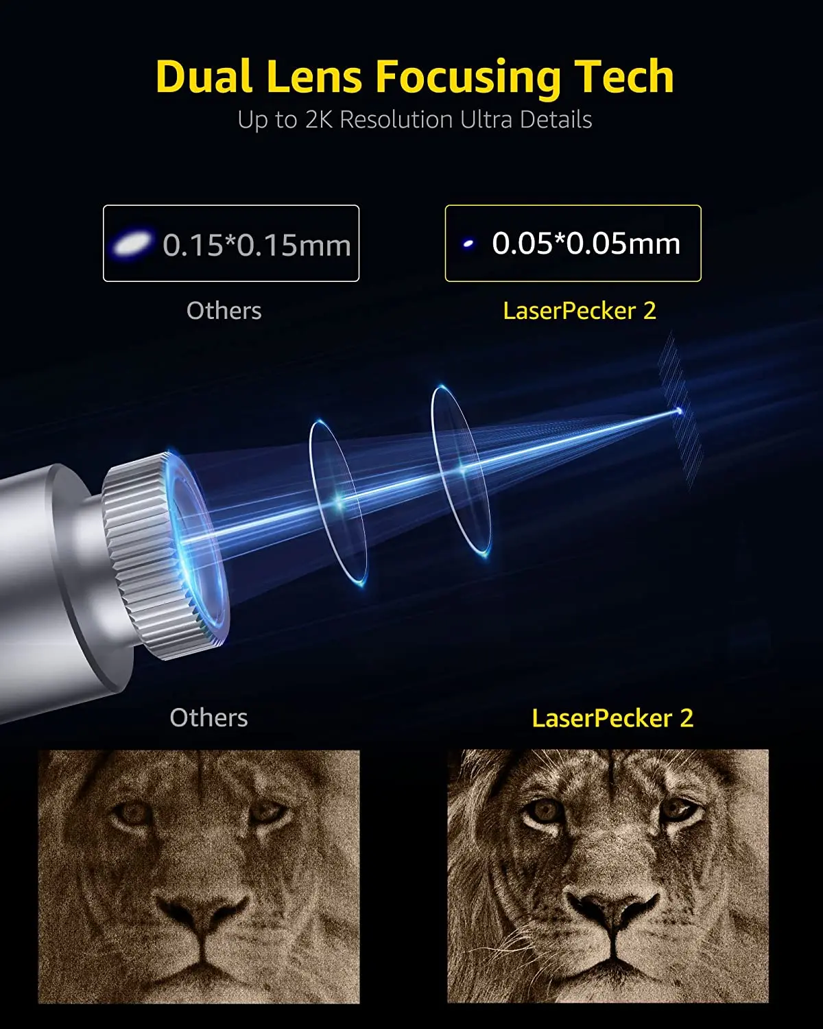 LaserPecker 2 ポータブルレーザー彫刻機 - 木材、革、紙対応、深刻印自在