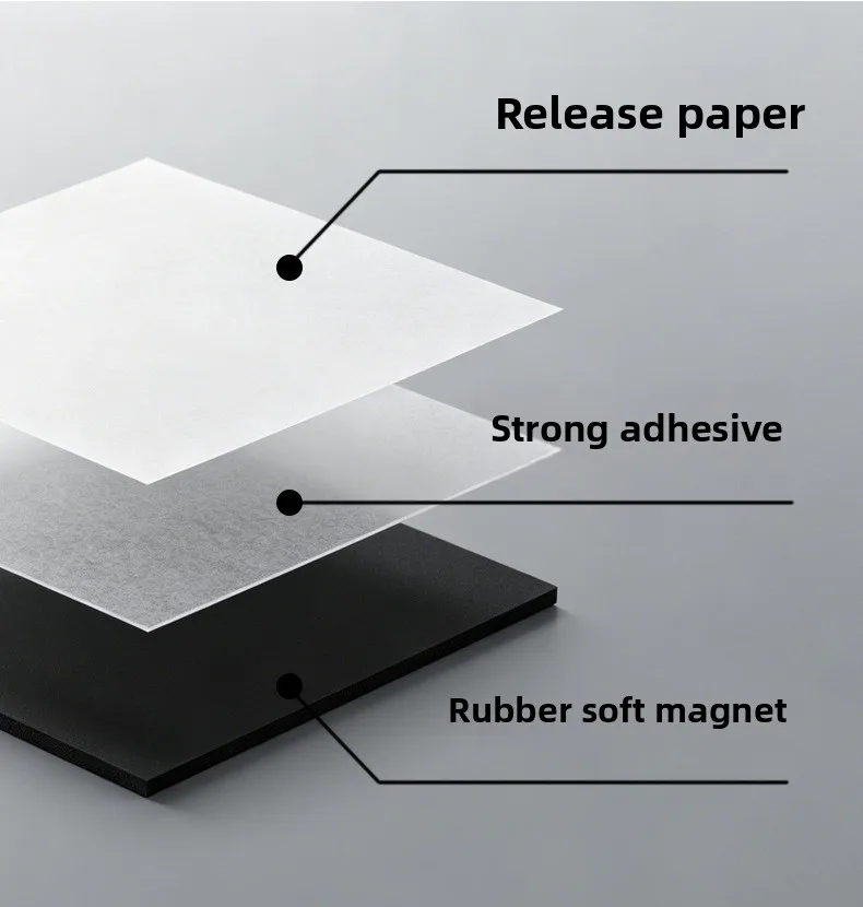 Magnetic calendar board accessories included