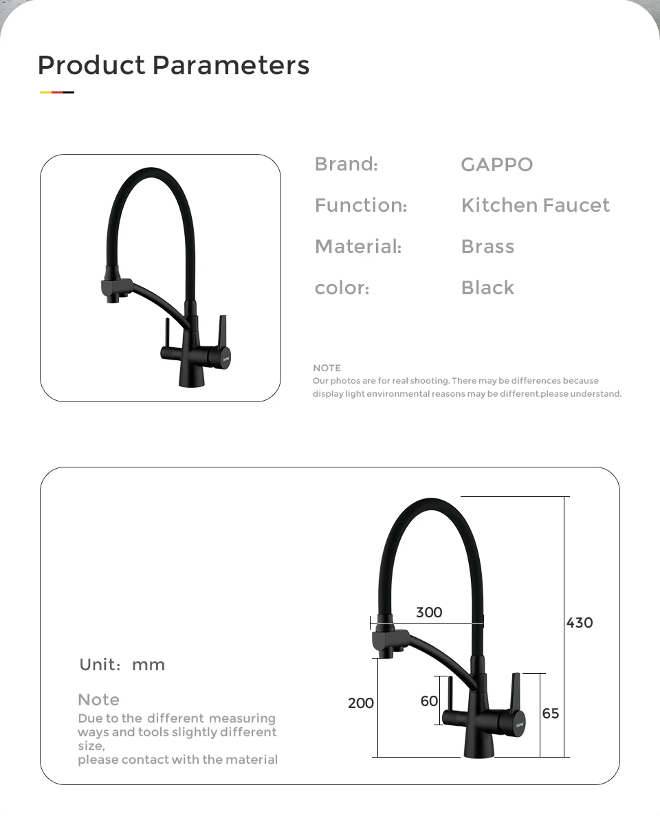 Gappo Faucet Parts Entire Collection brunofuga.adv.br