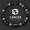 Cancro - nero