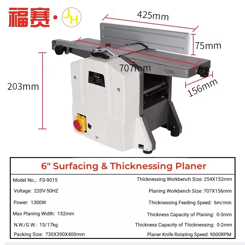 Jointer Function 6