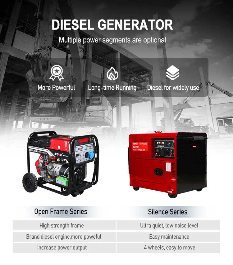 Portable Diesel Generator With Parallel Function manufacture