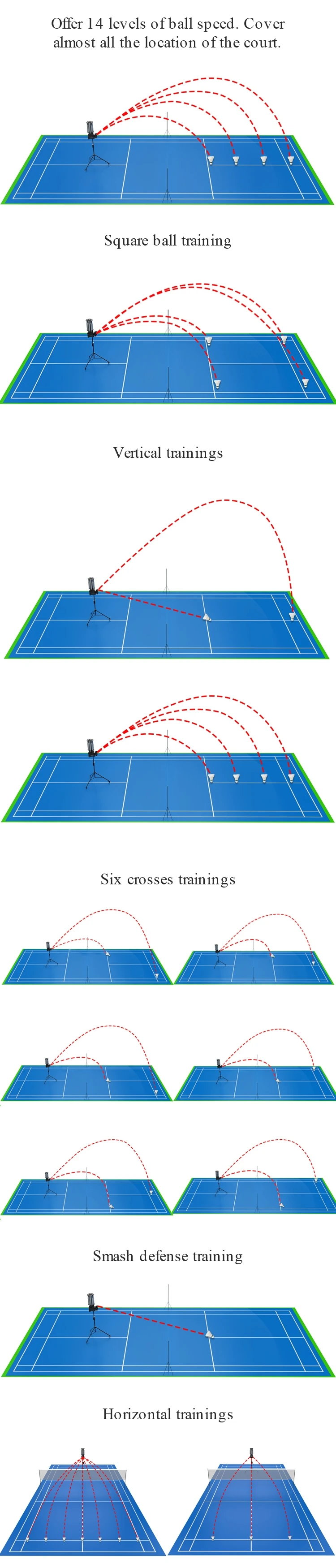 Auto Badminton Ball Machine Factory Direct China Pb-6001 Badminton Shuttlecock Feeder Machine With App Remote Control details