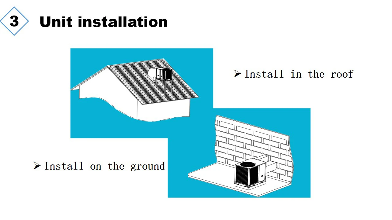 Package Unit Heat Pump Package Unit Heat Pump