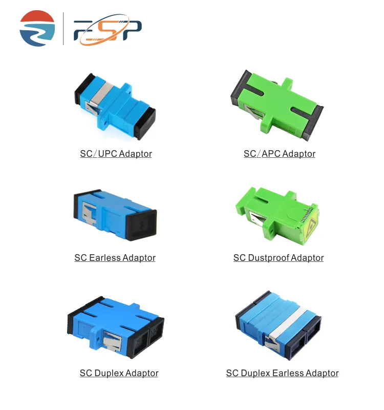 Earless Dustproof simplex duplex Quad coupler SC Optic Fiber Adapter ...