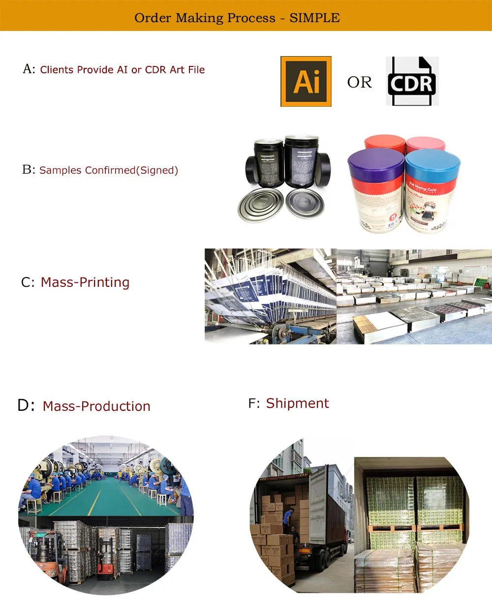 ORDER MAKING PROCESS.jpg
