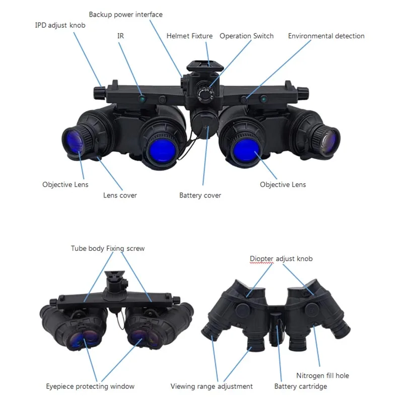 GPNVG18 Helmet Green Phosphor Foue eye Night Vision gen2+&gen 3 Night Vision Helmet Goggles