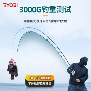 ryobi iso rod 2.5# 2.1m 2.4m| Alibaba.com