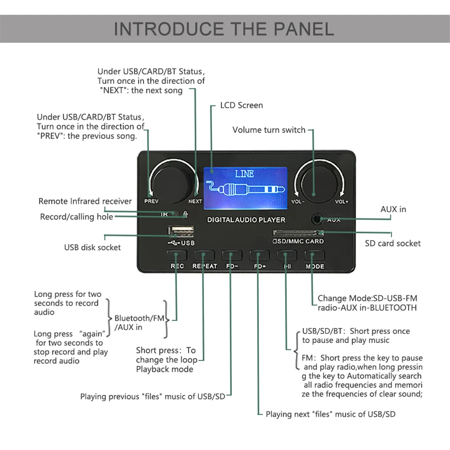 Bluetooth Wireless Audio Speaker Record Decoder MP3 Player Module With Volume Knob LCD Screen Display