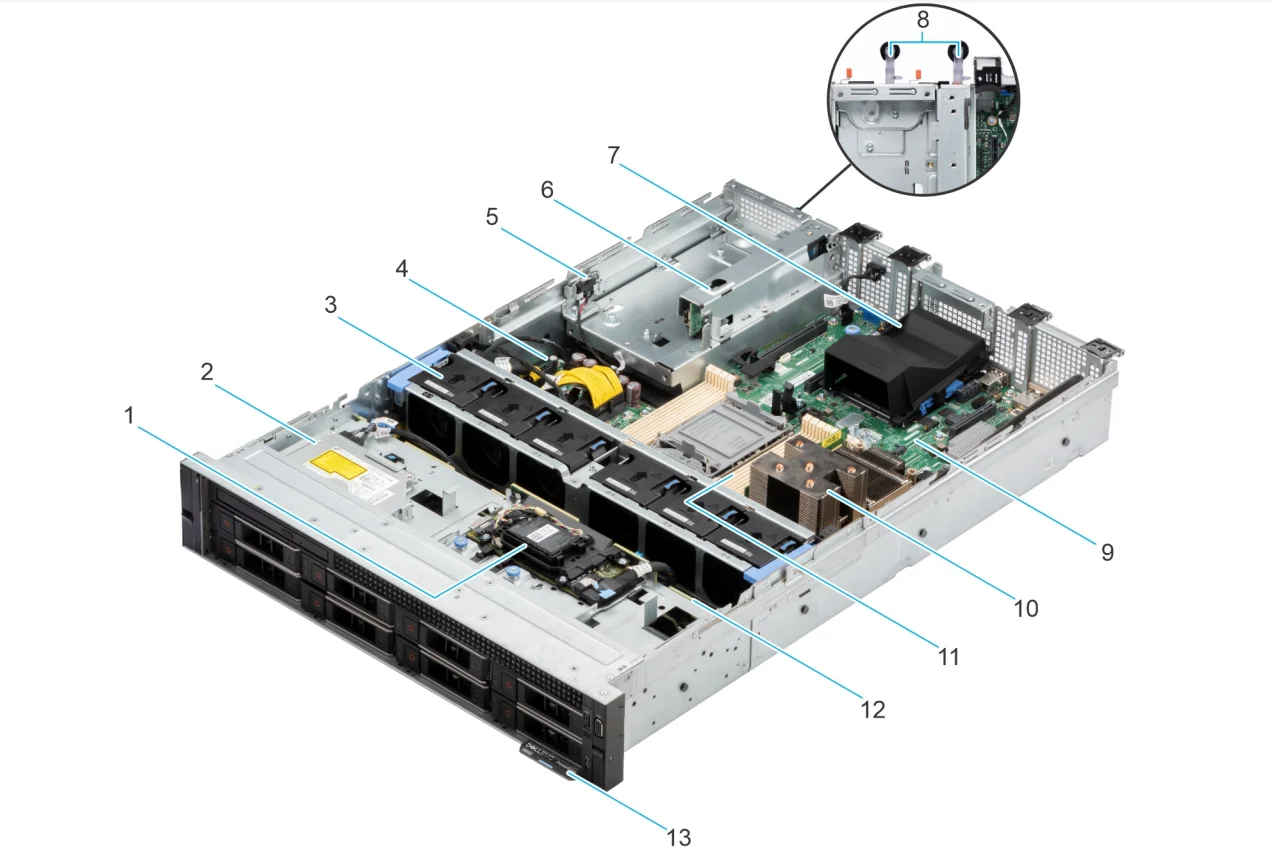 Brand new R550 Server In tel 4314 2.4G Processor Dells poweredge R550 Rack Server