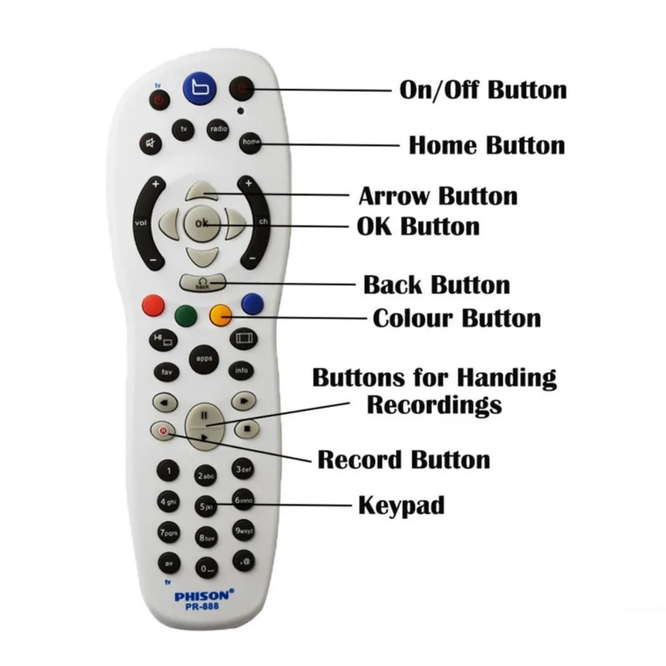 Good Quality Astro Remote Control for Malaysia Market