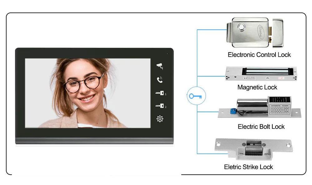 Secure Intercom 800b VIDEW Multi-Unit Video Intercom System - Secure & Convenient