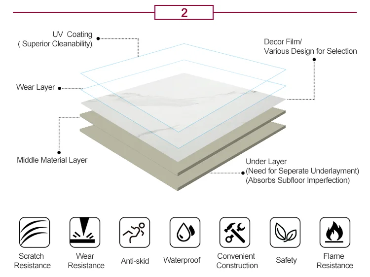 Outdoor and Indoor Heat Insulation Tiles Polished Glazed Porcelain Tiles with Glossy Glazed Surface