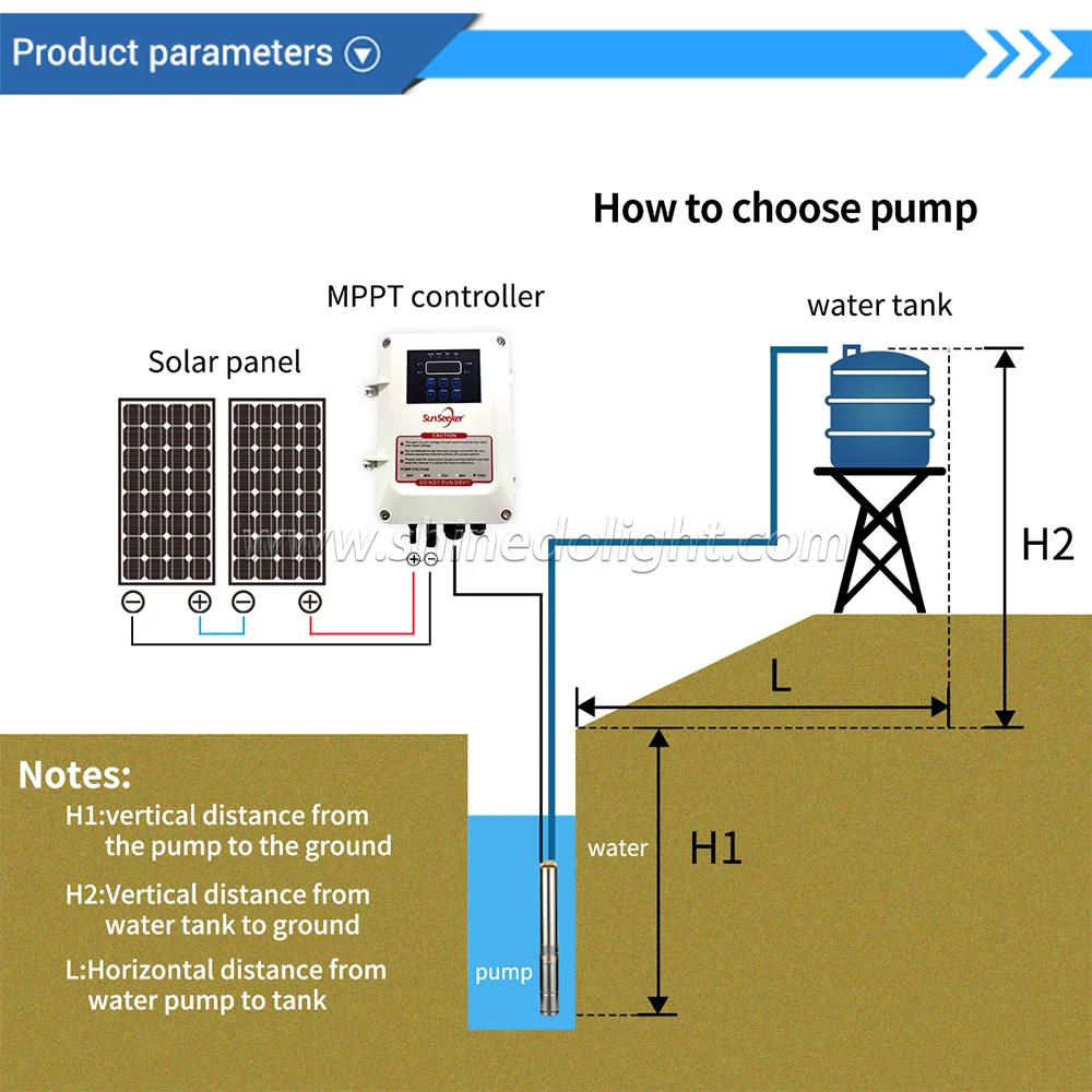 Водяные насосы на солнечных батареях, центробежная скважина, медный водяной насос постоянного тока на солнечных батареях