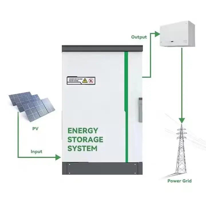 High Quality 50kwh/100kwh Stackable Commercial Solar Battery Storage System Energy Storage Container with CAN Communication Port