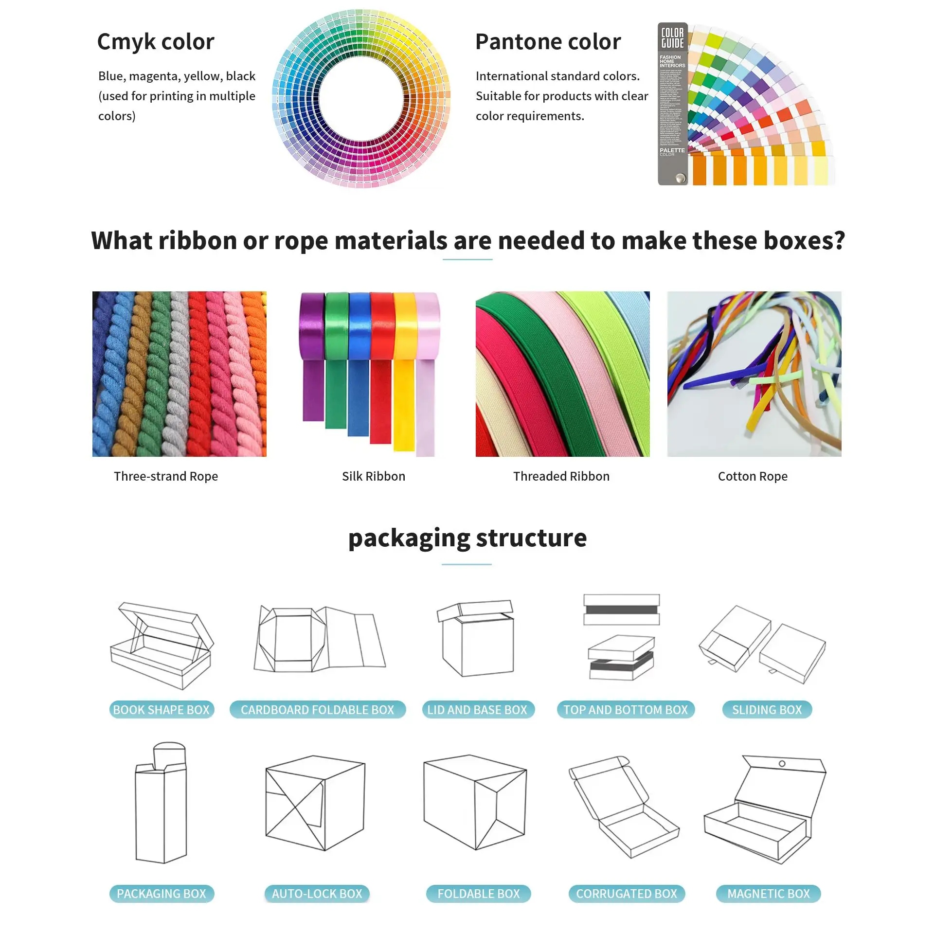 Card Box Corrugated Color Box Packaging Structure Design Printing ...