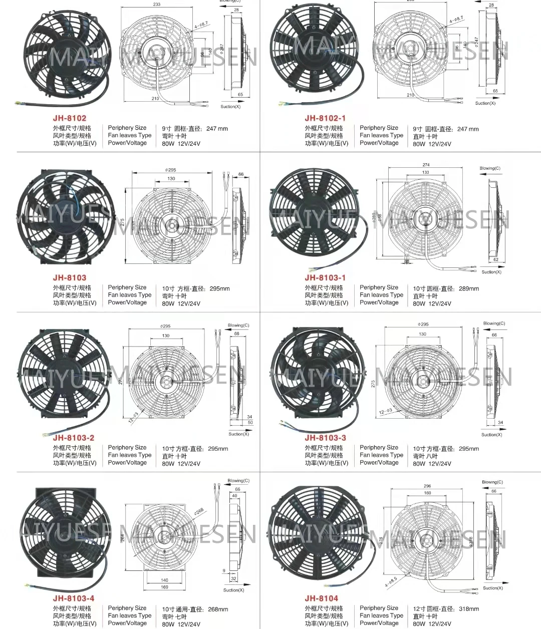 Axial Flow Fan, 100mm, 500MM - detail 16