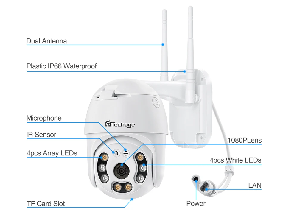 Caméra Surveillance WiFi Exterieure, 360°PTZ Caméra IP WiFi 2,4GHz avec  Suivi Auto Détection Humaine, 30M Vision Nocturne Couleur 1080P, Audio  Bidirectionnel, 3 Méthodes d'Installation, IP66