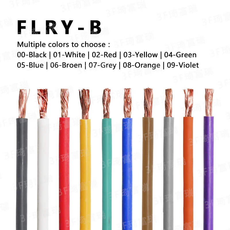 2x 1m de câble automobile 0,75 mm² FLRY-B Câble automobile Set: 2 couleurs  à 1 mètre