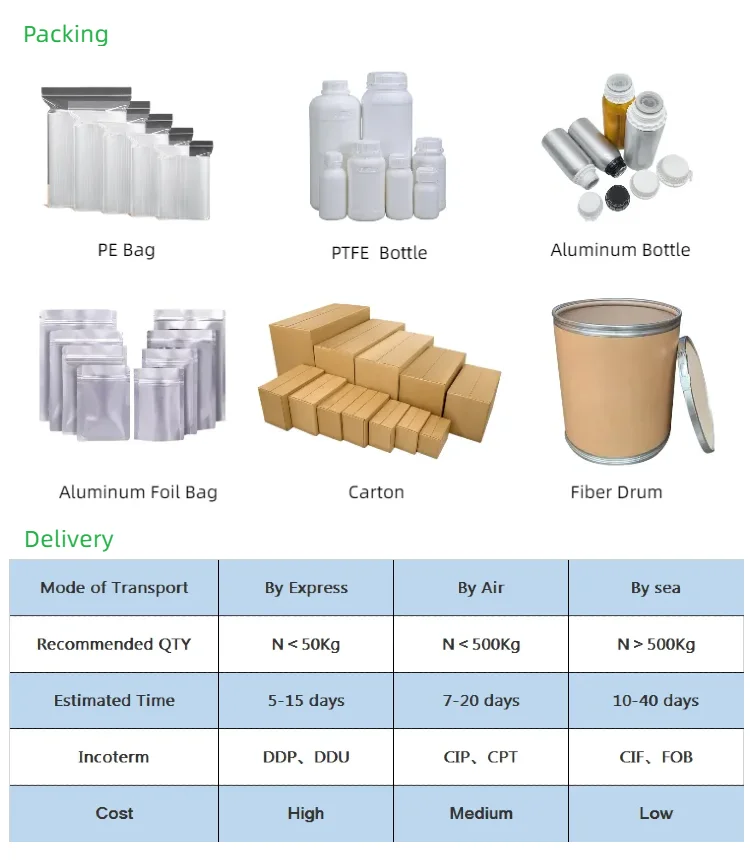 Shop Odorless safety plasticizer Acetyl tributyl citrate 77-90-7 ATBC acetyltributylcitrate-Detailed Image 3