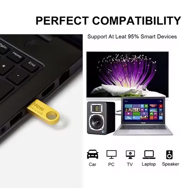 Gitra Mini USB Stick 2.0 with Branded Logo Waterproof Metal Pen Drive 64GB 2GB 4GB 32GB 16GB 8GB 3.0 Usb Flash Drive New Product