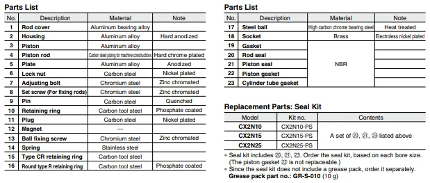 Slide Unit Double Rod Type Cx2 Cx2n25 Cdbx2n25 Cdpx2n25 Cx2n25/cdbx2n25 ...