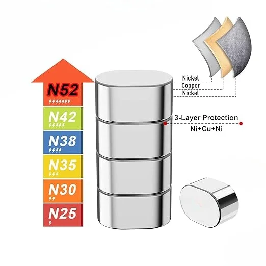 Runway Type Neodymium Powerful Magnet Oval Shaped Super Strong Magnet Used for Stop Water Neodymium Magnetic Materials