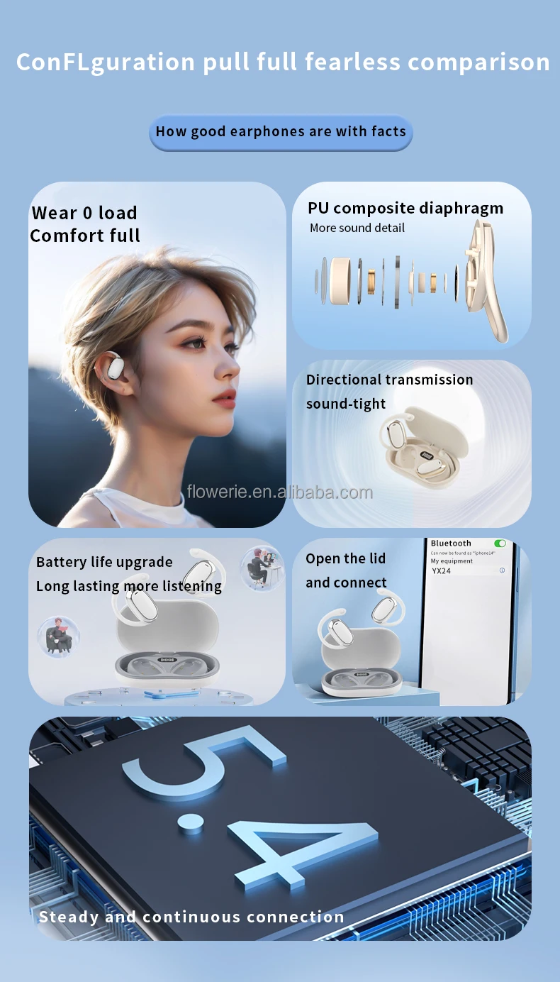 IPX-5 Digital Display True Low Latency TWS Earphones & Headphones ANC Noise Cancelling Over-Ear Hook Sports Wireless Earbuds