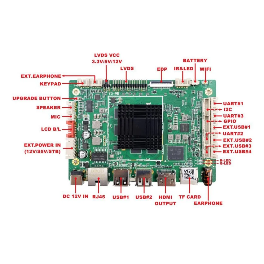 high quality 1000 nit 15.6 inch 1920x1080 resolution high brightness LCD module screen CS15660DA-10 with ys-m8, outdoor display details