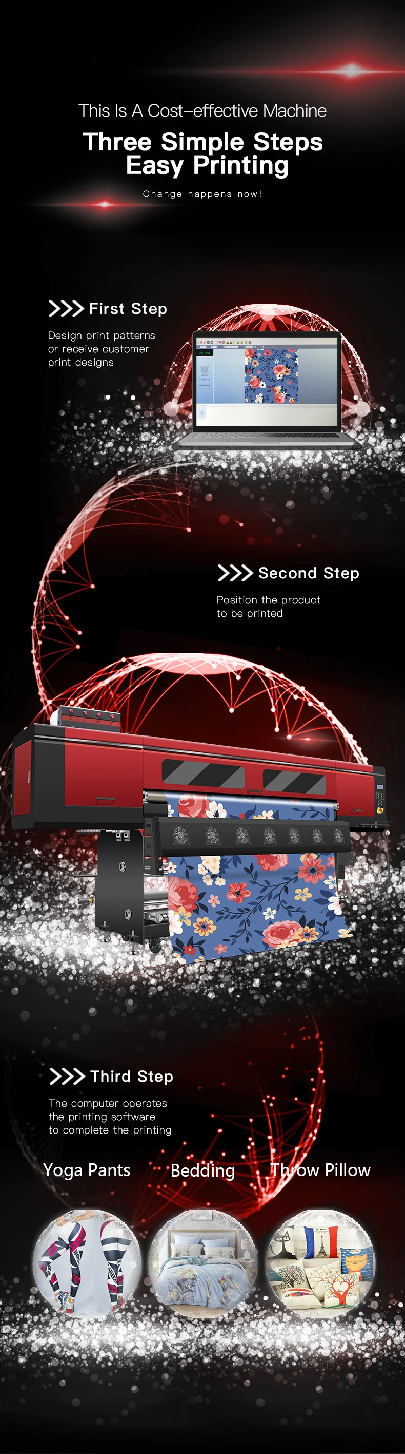 MT Dye Sublimation Printer MT- P1908A1 for Transfer Paper Printing (8pcs Epson i3200 Heads)