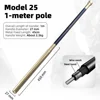 25mm-1M