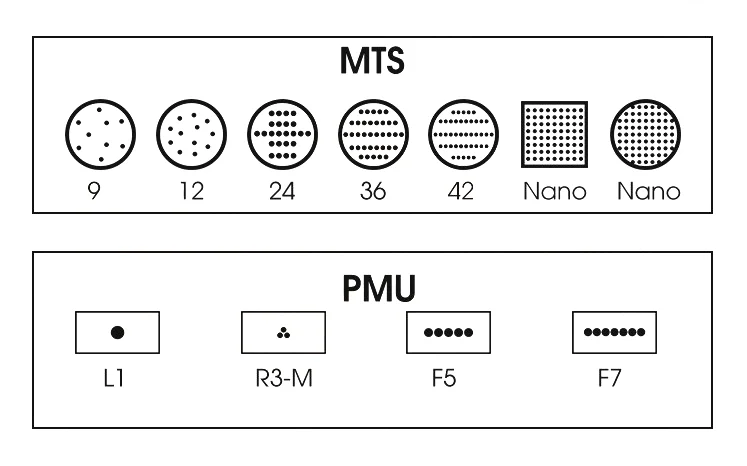 mesotherapy treatment derma pen needle cartridge 1/3/5/7/9/12/24/36/42/nano/silicon