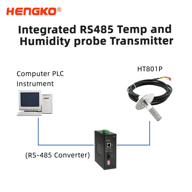 HENGKO HT801P Modbus RTU RS485 output Temperature and Humidity Sensor transmitter
